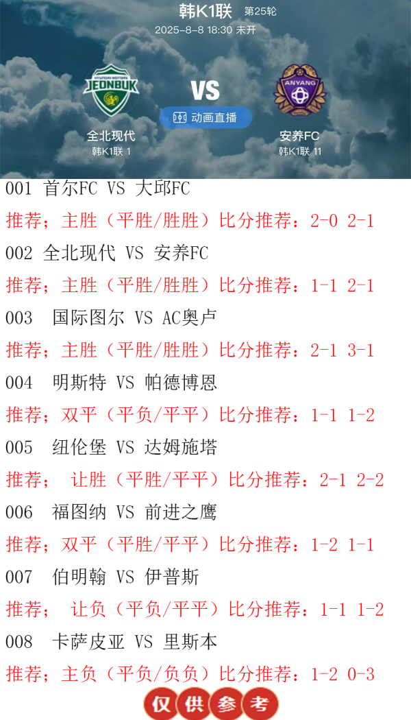 8.8日周五竞彩;首尔vs大邱;赛事分析