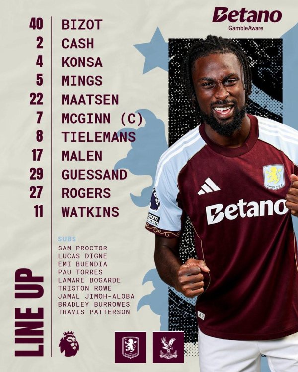 加盟曼联？达米安-马丁内斯未入选维拉当天比赛大名单