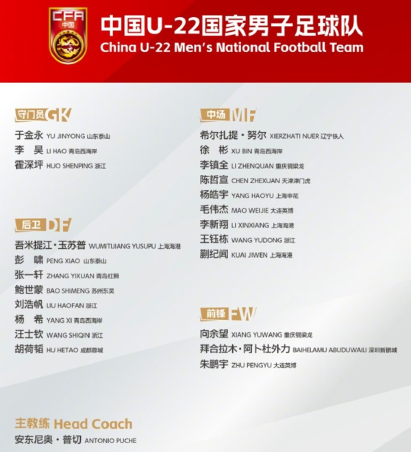 19:35，CCTV5直播！中国男足vs东帝汶，若0-0被逼平，请球迷别喷