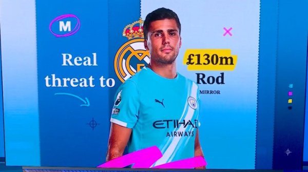 英媒小报: 皇马霸术“突袭”引进罗德里, 可能报价1.3亿英镑