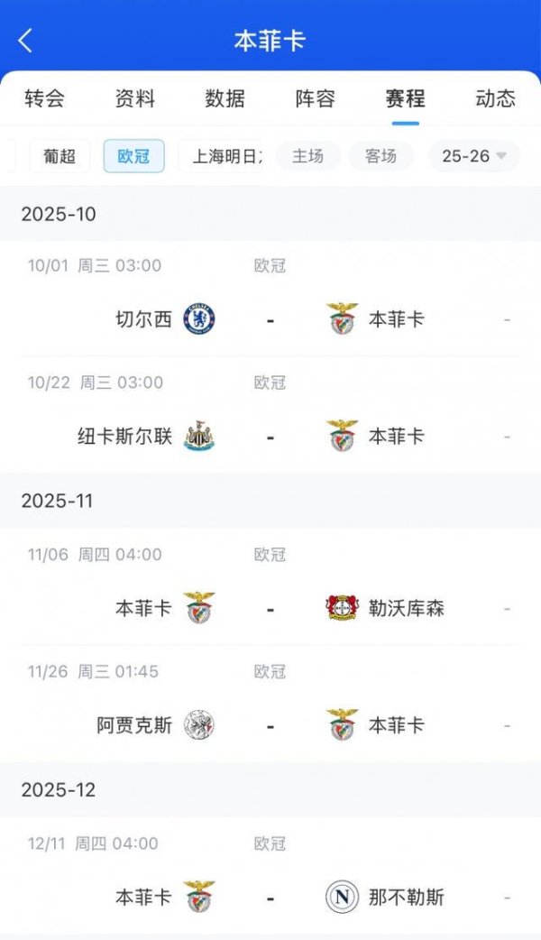 难度拉满！若穆帅接办本菲卡，接下来欧冠踢切尔西、纽卡、皇马…