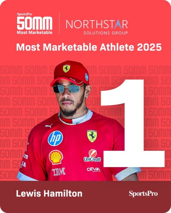 英媒年度市集价值：汉密尔顿榜首，库里第4C罗5，詹姆斯第8梅西16