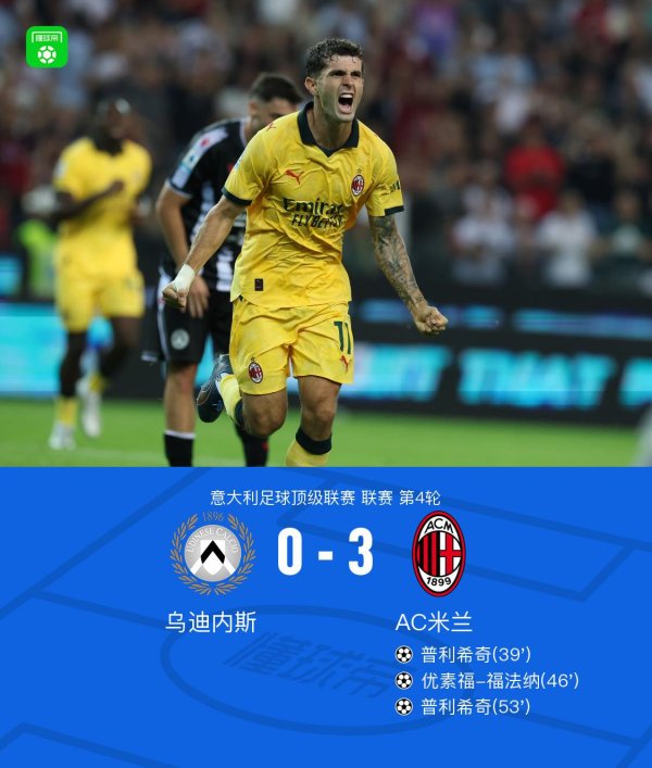米兰3-0乌迪内斯，普利希奇2射1传，福法纳破门，拉比奥助攻