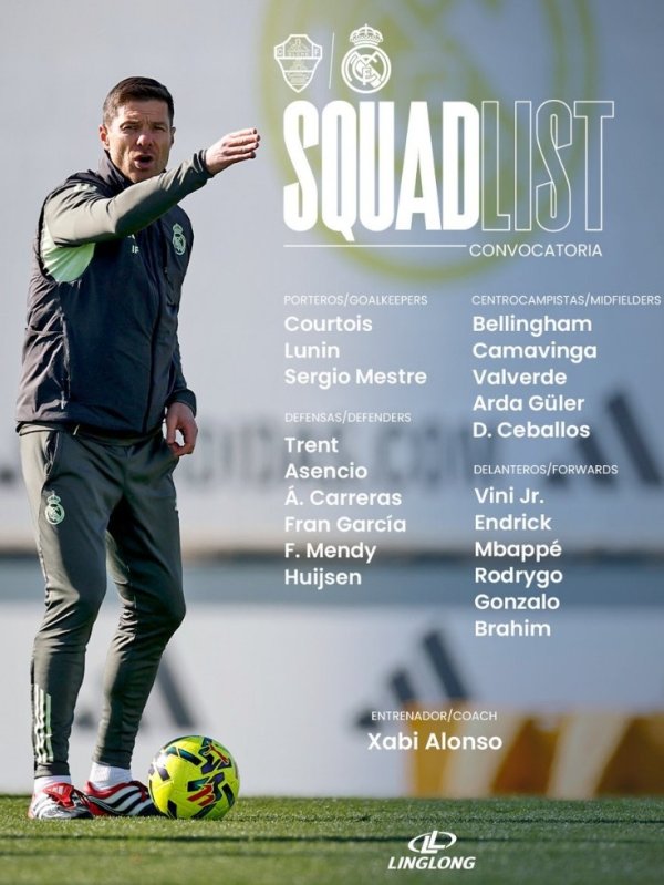 皇马对阵埃尔切名单：姆巴佩、维尼修斯领衔，米利唐、阿拉巴缺战