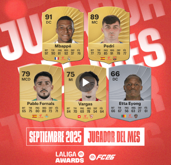 西甲9月最好球员提名: 佩德里、姆巴佩领衔, 福纳尔斯入选